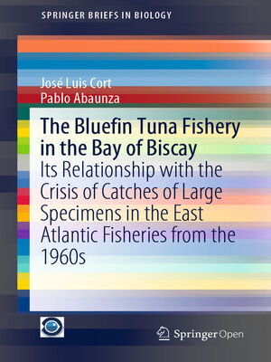 cover image of The Bluefin Tuna Fishery in the Bay of Biscay